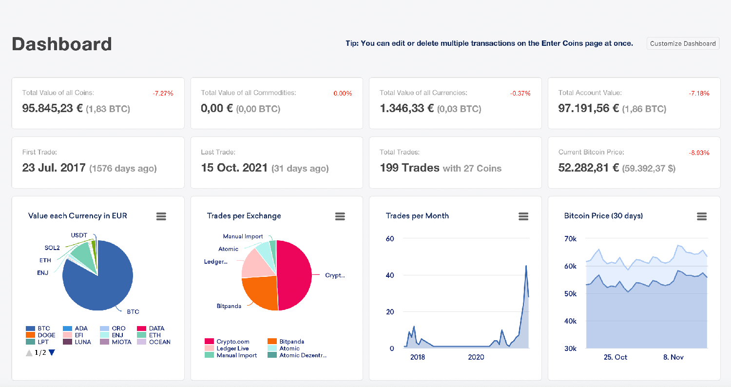 cointracking review dashboard